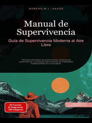 cover image of Manual de Supervivencia